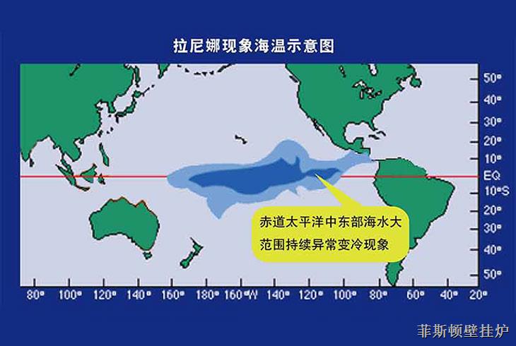 拉尼娜已確定來襲，你準(zhǔn)備好了嗎？