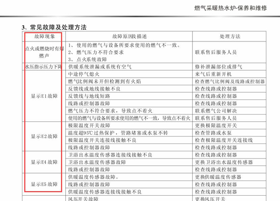 菲思盾壁掛爐說(shuō)明書故障代碼解釋